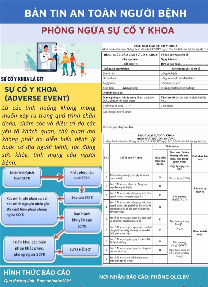 BẢN TIN AN TOÀN NGƯỜI BỆNH PHÒNG NGỪA SỰ CỐ Y KHOA